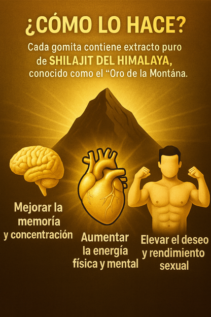 Shilajit Gummies: Vitalidad Masculina Al Máximo.